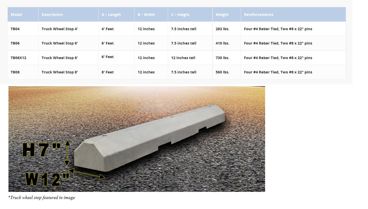 rubber-concrete-wheel-stop-parking-block-installation-california